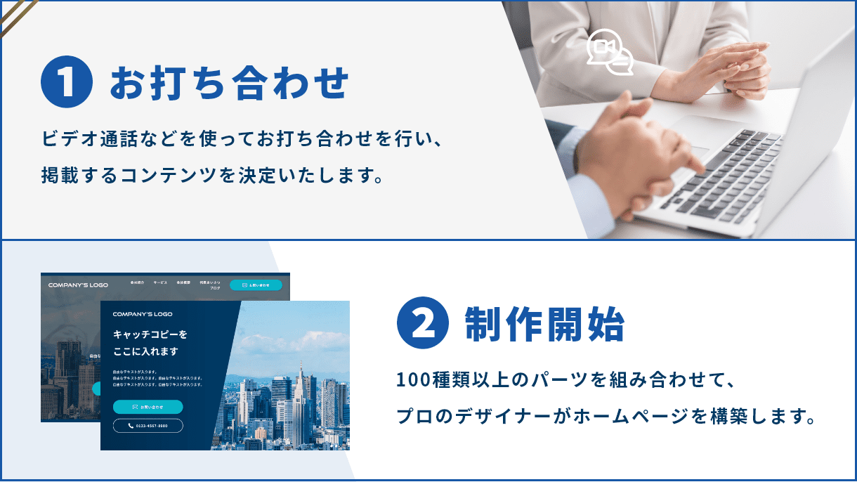 お打ち合わせ ビデオ通話などを使ってお打ち合わせを行い、掲載するコンテンツを決定いたします。 制作開始 100種類以上のパーツを組み合わせて、プロのデザイナーがホームページを構築します。